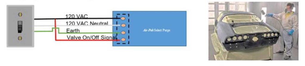 Select-Air-to-Dedicated-Switch