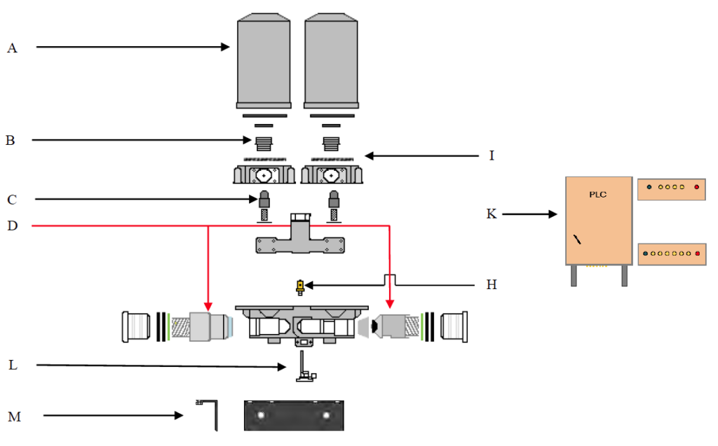 30HP 120CFM-Service Schematic