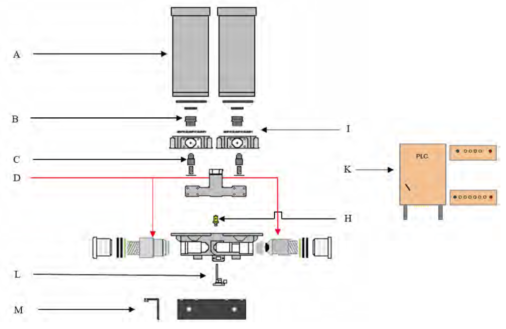 Service Schematic AIR - PAK Dryer w:PLC