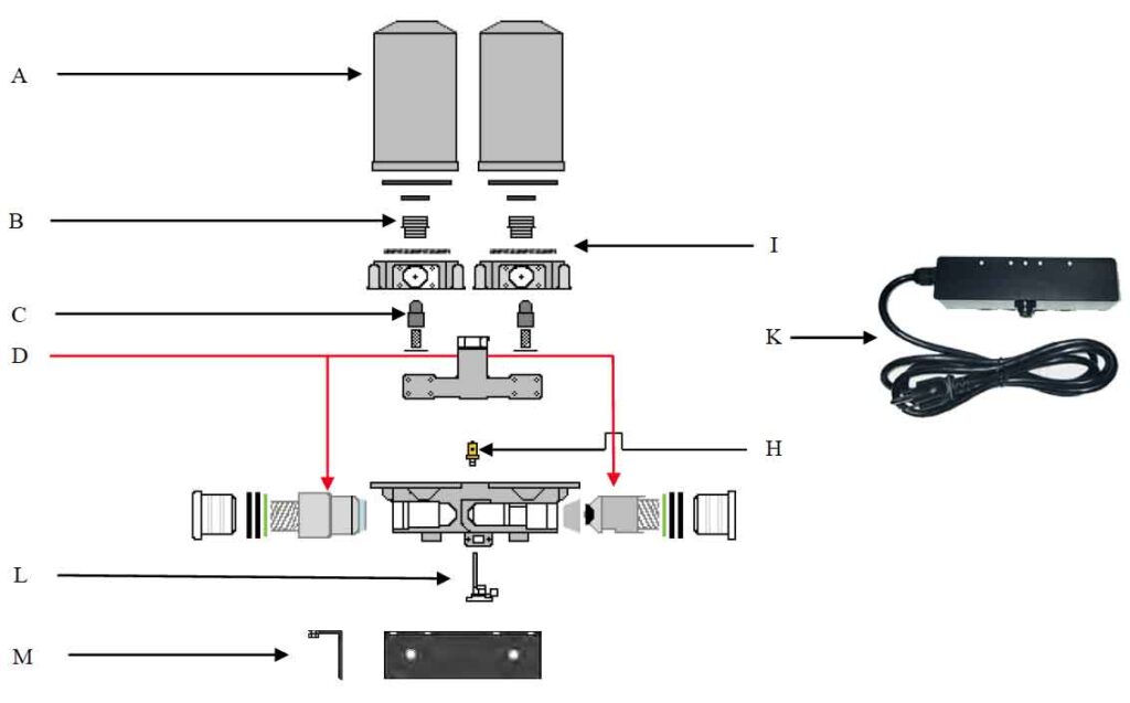 A dry air system valve manifold assembly with an attached programmable logic controller (PLC) module, isolated on a white background. A long, black coiled power/data cable extends from the left side of a rectangular black metal enclosure. Behind this enclosure, a silver pneumatic valve manifold features four circular black adjustment knobs in a row, flanked by multiple brass and black push-to-connect tube fittings on both sides.